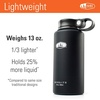 image:imageGSI Outdoors  MicroLite 1000 Twist 33 floz Vacuum Insulated Stainless Steel Water Bottle BlackBlack