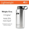 image:imageGSI Outdoors  MicroLite 1000 Twist 33 floz Vacuum Insulated Stainless Steel Water Bottle BlackBrushed