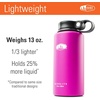 image:imageGSI Outdoors  MicroLite 1000 Twist 33 floz Vacuum Insulated Stainless Steel Water Bottle BlackFuchsia