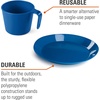 image:imageGSI Outdoors Cascadian Table Set I 6Piece Camping Backpacking Mess Kit Plastic BPA Free Plate Bowl Mug Cup amp Cutlery SetBlue