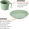 image:imageGSI Outdoors Cascadian Table Set I 6Piece Camping Backpacking Mess Kit Plastic BPA Free Plate Bowl Mug Cup amp Cutlery SetSage