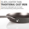 image:imageGSI Outdoors Guidecast 8 Frypan I Cast Iron Lightweight Gourmet Frying Pan Camp Cookware10 inches