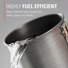 image:imageGSI Outdoors Halulite Boiler HardAnodized Camp Pot 11L amp 18L12 Quarts