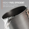image:imageGSI Outdoors Halulite Boiler HardAnodized Camp Pot 11L amp 18L19 Quarts