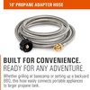 image:imageGSI Outdoors Propane Adapter Hose 5 ft amp 10 ft Stainless Braided100 Feet